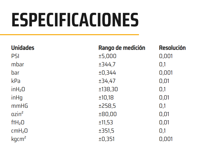 PIMÓMETRO DIGITAL PRESIÓN DIFERENCIAL / RESPIRATORIO / PCE-P05® -344 a 344 mbar - Imagen 9